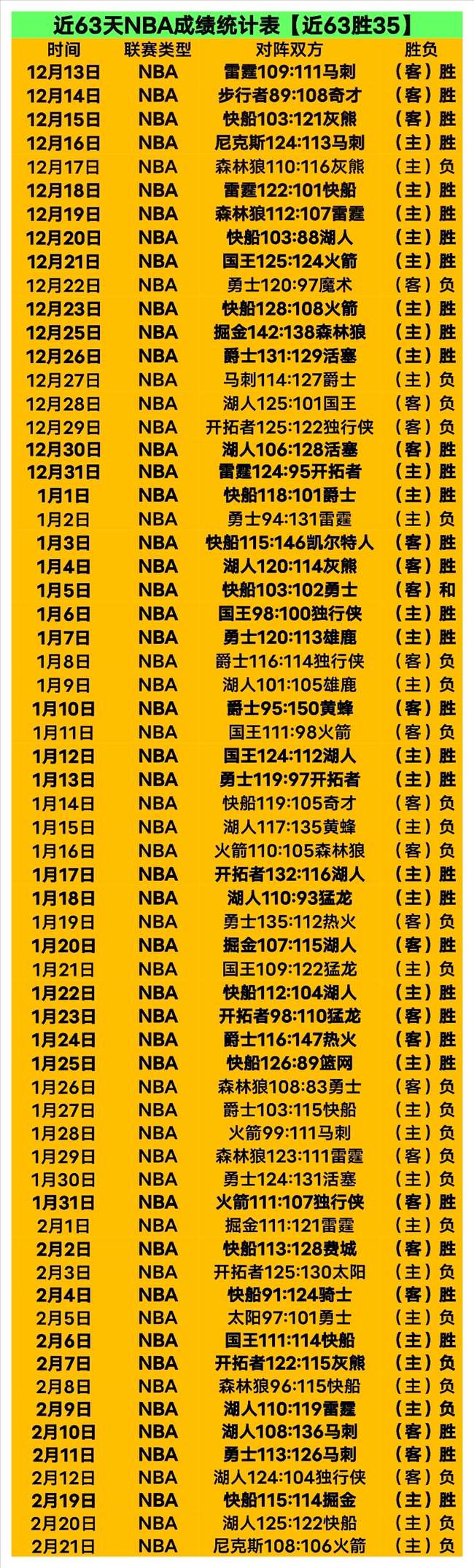 曼联客战皇,家社会握手,言和,227Crown,227皇冠,227皇冠体育入口,227皇冠官网,227皇冠体育APP下载