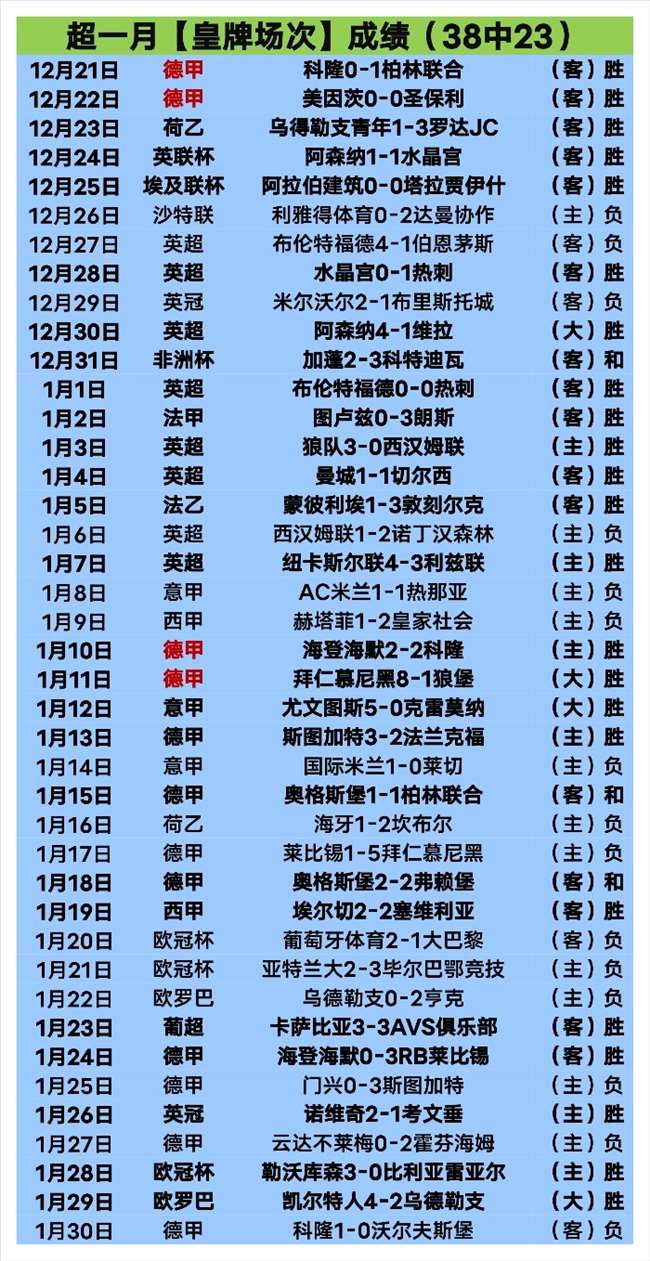 启幕,长三角国际,田径钻石赛,227Crown,227皇冠,227皇冠体育入口,227皇冠官网,227皇冠体育APP下载