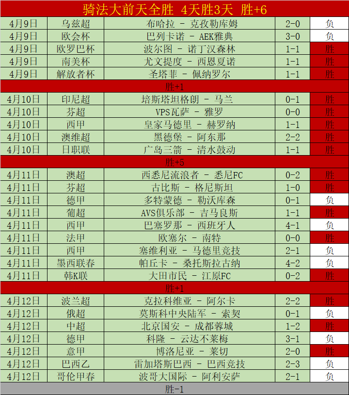 大乐透期号,专家推荐,开拓者对阵,227Crown,227皇冠,227皇冠体育入口,227皇冠官网,227皇冠体育APP下载