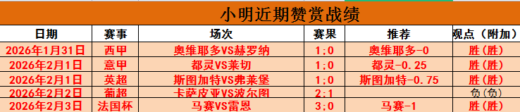 大乐透期号,专家推荐对,胜率相仿数,227Crown,227皇冠,227皇冠体育入口,227皇冠官网,227皇冠体育APP下载