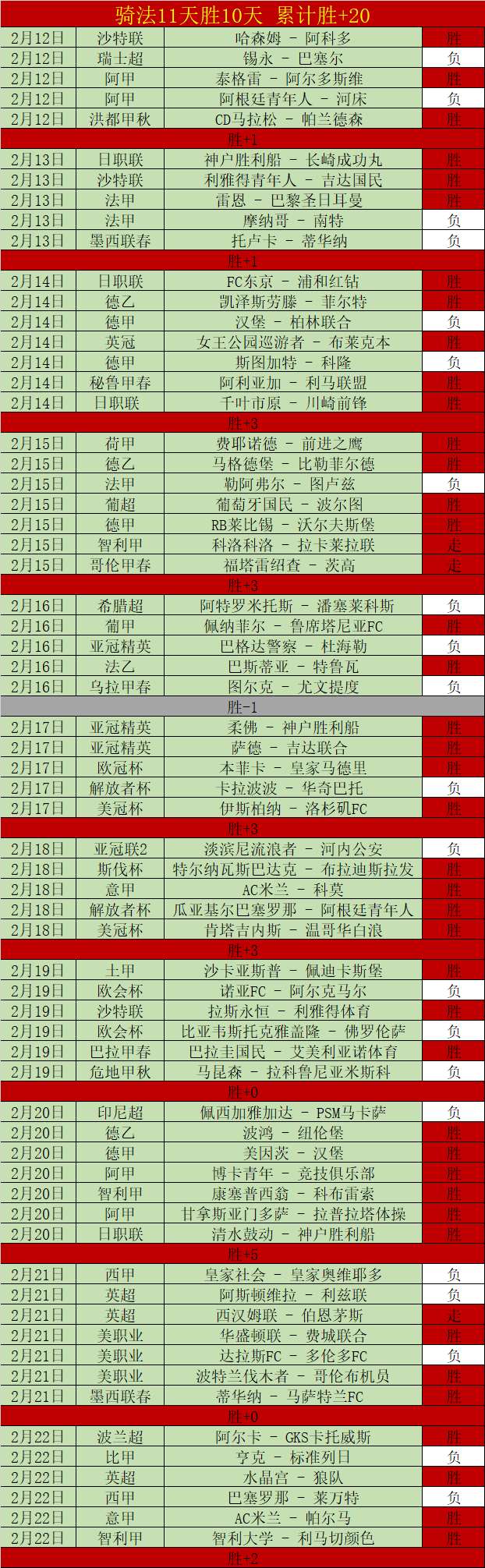亚洲杯前瞻,中国国青力,年后重返世,227Crown,227皇冠,227皇冠体育入口,227皇冠官网,227皇冠体育APP下载