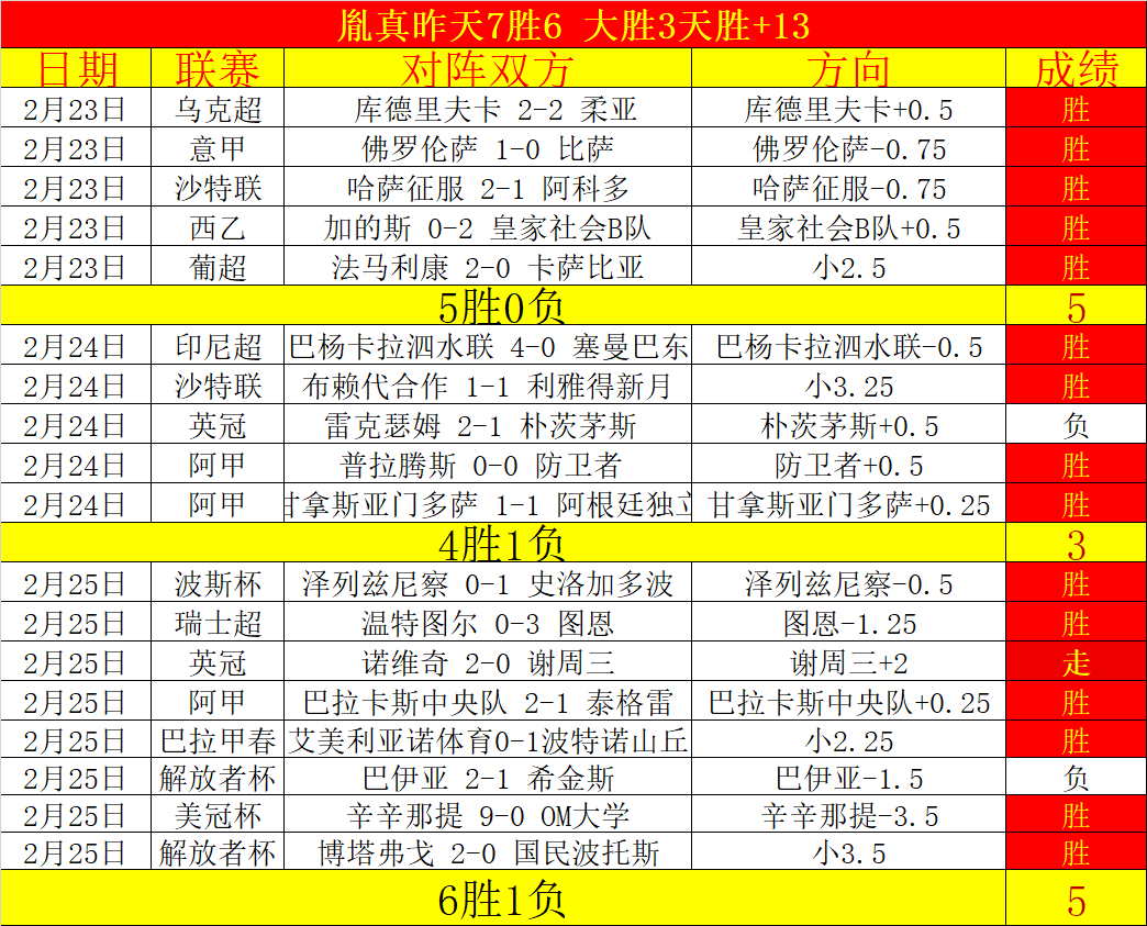 大乐透期号,专家推荐,质合分析前,227Crown,227皇冠,227皇冠体育入口,227皇冠官网,227皇冠体育APP下载