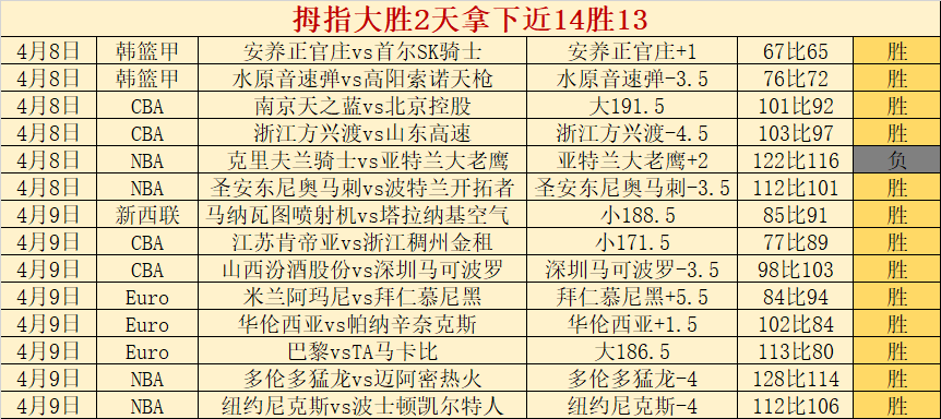 皇冠体育,资讯,227皇冠体育,227Crown,227皇冠,227皇冠体育入口,227皇冠官网,227皇冠体育APP下载