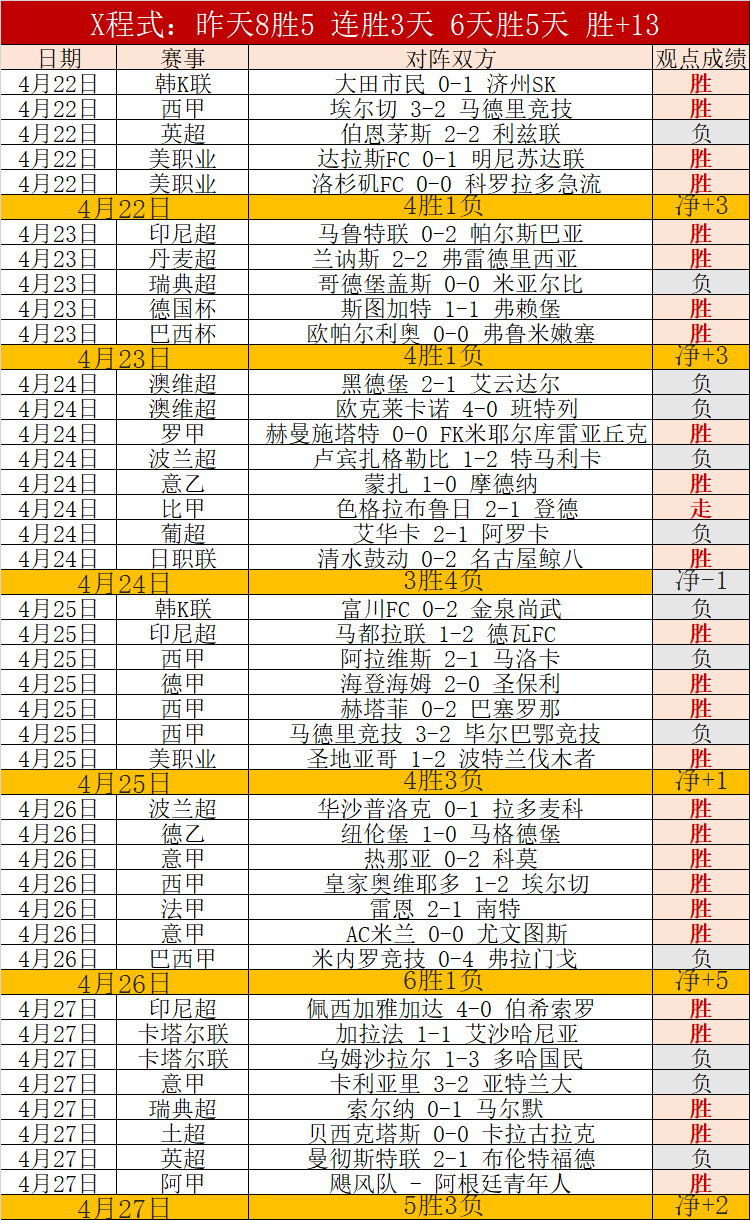 皇冠体育,资讯,227皇冠体育,227Crown,227皇冠,227皇冠体育入口,227皇冠官网,227皇冠体育APP下载