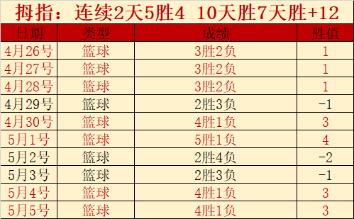 皇冠体育,资讯,227皇冠体育,227Crown,227皇冠,227皇冠体育入口,227皇冠官网,227皇冠体育APP下载