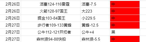 皇冠体育,资讯,227皇冠体育,227Crown,227皇冠,227皇冠体育入口,227皇冠官网,227皇冠体育APP下载
