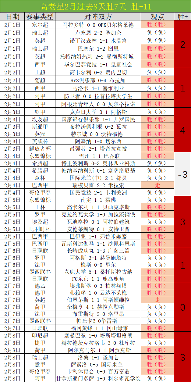 皇冠体育,资讯,227皇冠体育,227Crown,227皇冠,227皇冠体育入口,227皇冠官网,227皇冠体育APP下载