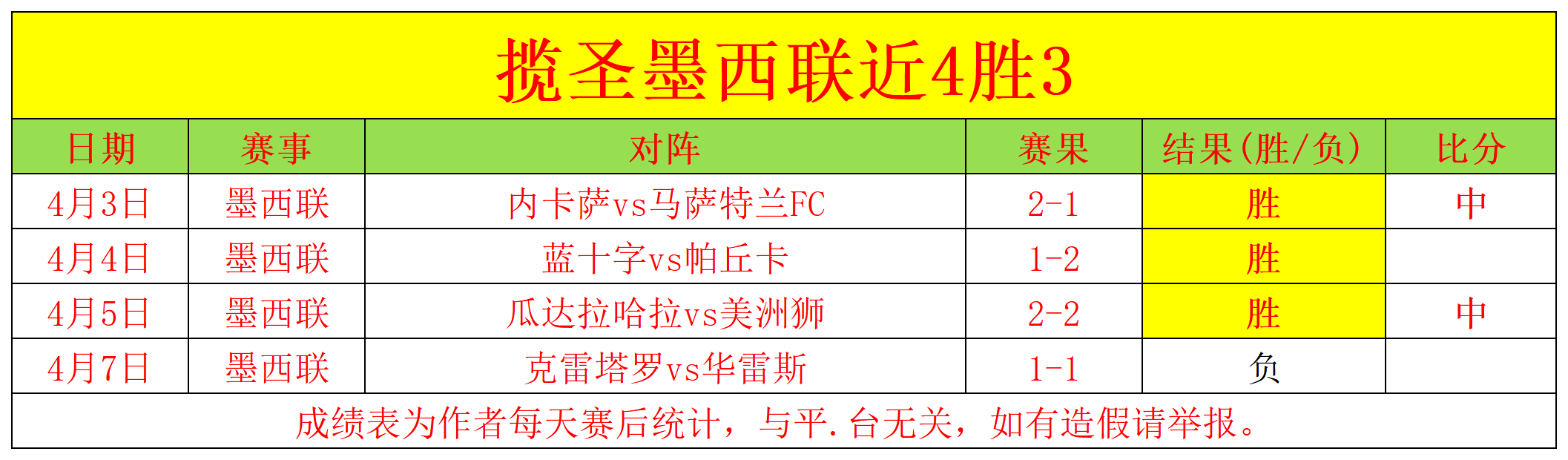 皇冠体育,资讯,227皇冠体育,227Crown,227皇冠,227皇冠体育入口,227皇冠官网,227皇冠体育APP下载