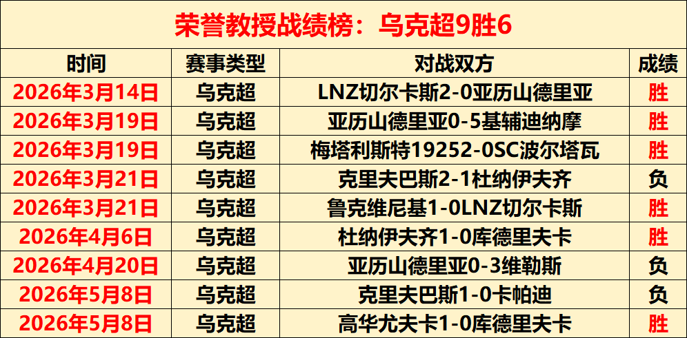 皇冠体育,资讯,227皇冠体育,227Crown,227皇冠,227皇冠体育入口,227皇冠官网,227皇冠体育APP下载