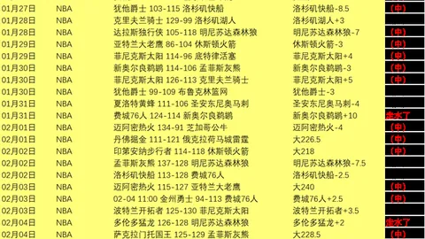 72小时未休息，拉波尔塔自信回应：参赛绝无问题！