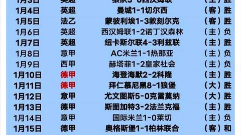 3月26日23：28启幕！2025长三角国际田径钻石赛在上海、绍兴柯桥两地精彩开赛