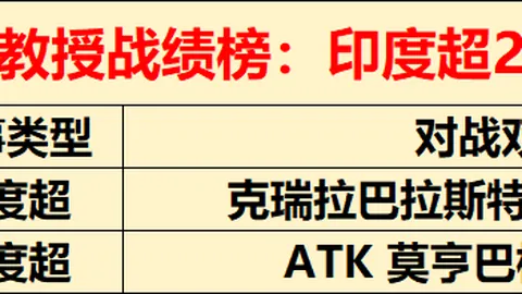 欧国联八强角逐将至 意大利力拒德国豪强挑战