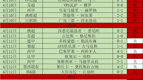 大乐透期号专家推荐：开拓者对阵孟菲斯质合分析