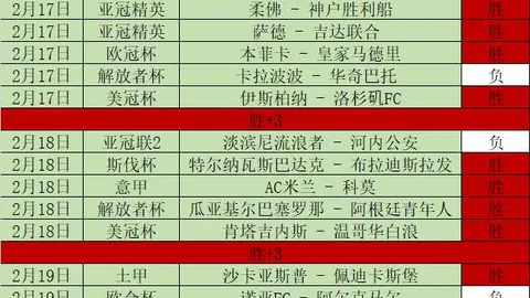 227皇冠体育 资讯 174550 njh