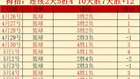 227皇冠体育 资讯 054712 e9a