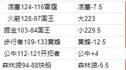227皇冠体育 资讯 193640 41n