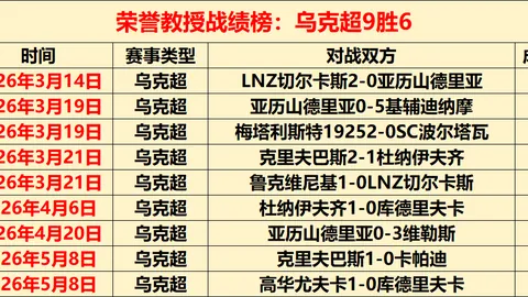 227皇冠体育 资讯 180645 kpi